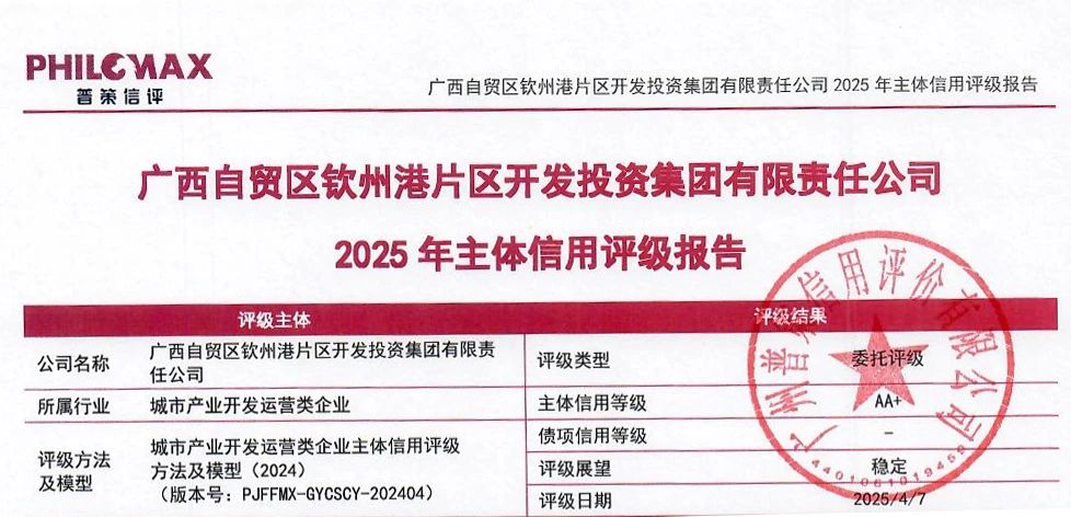 喜报!自贸开投集团获评AA+主体信用评级 喜报!自贸开投集团获评AA+主体信用评级