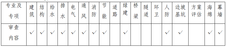 香樟云墅项目施工图审服务采购公告 香樟云墅项目施工图审服务采购公告