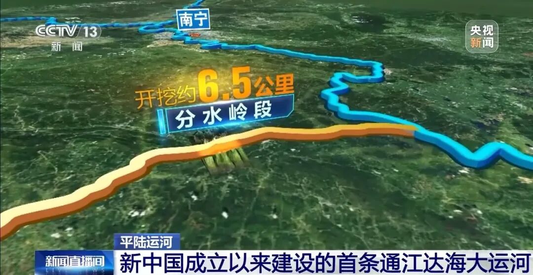 27座跨运河桥梁全部建成，平陆运河即将全线通航