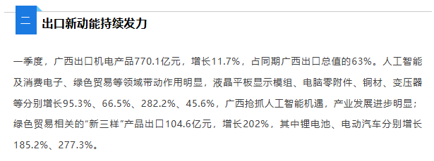 一季度广西外贸进出口增长10.2% 规模超2000亿元
