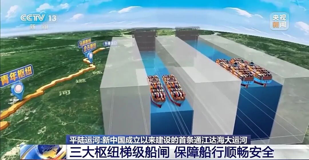 27座跨运河桥梁全部建成，平陆运河即将全线通航