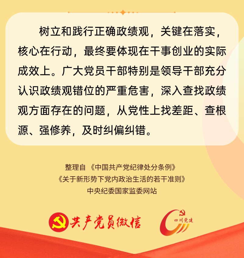 这些政绩观错位行为要受哪些党纪处分？