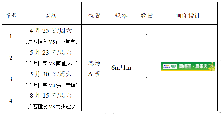 2026年赛季中国足球甲级联赛广告推广服务成交前公示