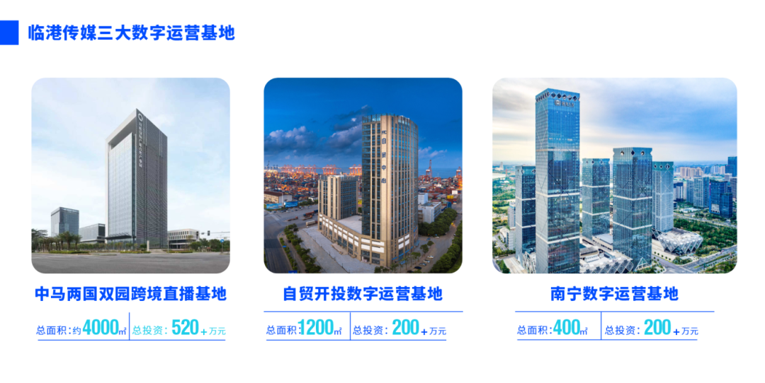三大基地,六大业务:临港传媒公司的数字产业版图 三大基地,六大业务:临港传媒公司的数字产业版图