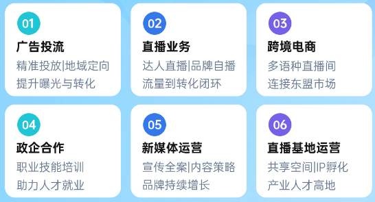 三大基地,六大业务:临港传媒公司的数字产业版图 三大基地,六大业务:临港传媒公司的数字产业版图