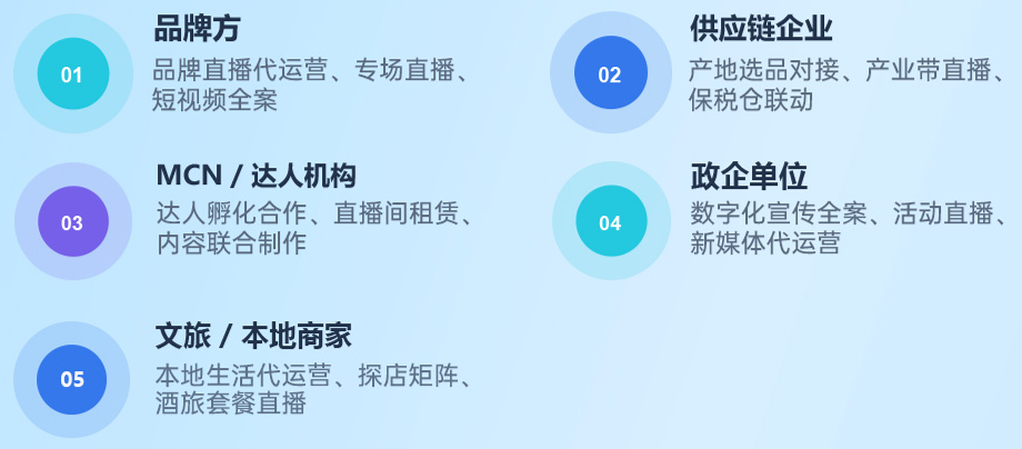 三大基地,六大业务:临港传媒公司的数字产业版图 三大基地,六大业务:临港传媒公司的数字产业版图